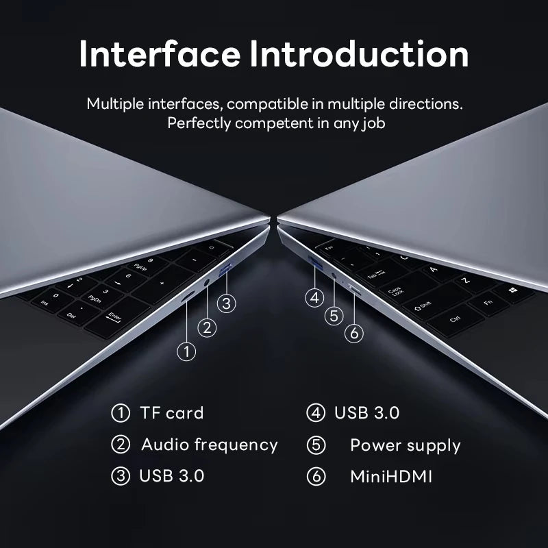 Computer portatile Windows 11 Pro da 15,6" del 2026 con processore Intel Core i9 10980HK, 16 GB di RAM e 1 TB di spazio di archiviazione, ideale per ufficio e sblocco tramite impronta digitale.