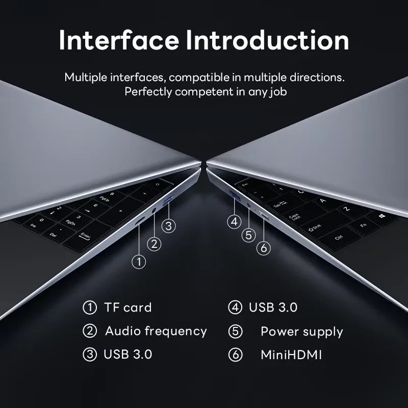 Nuovo arrivo: Laptop da gioco da 14,1” con processore i9, Windows 11, Intel Core i9-10980hk, 16 GB di RAM, SSD M.2 da 1/2 TB, schermo 4K HD.