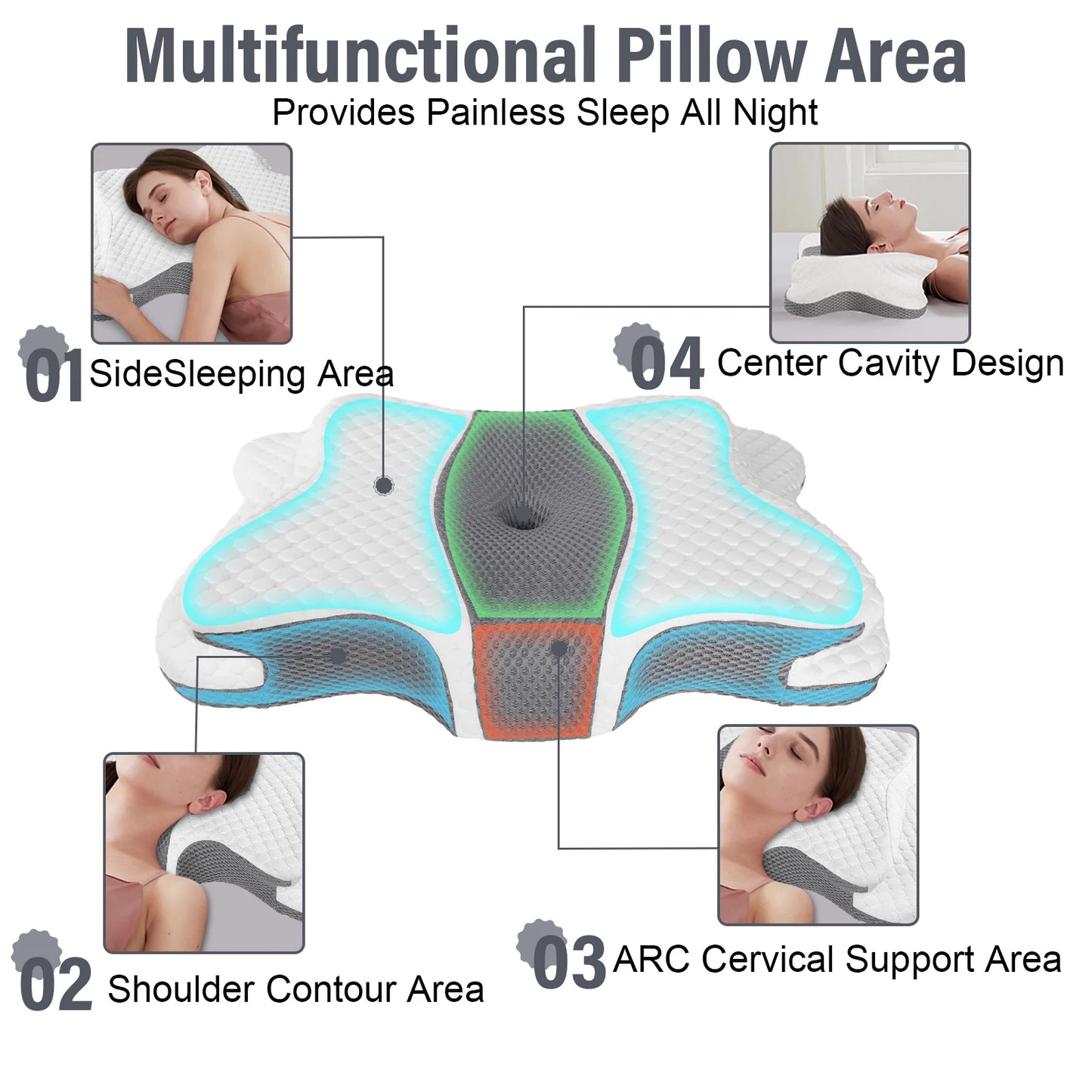 Cuscino ergonomico ortopedico a forma di farfalla in memory foam per il collo, per alleviare il dolore cervicale, supporto per spalle e testa, con fodera.