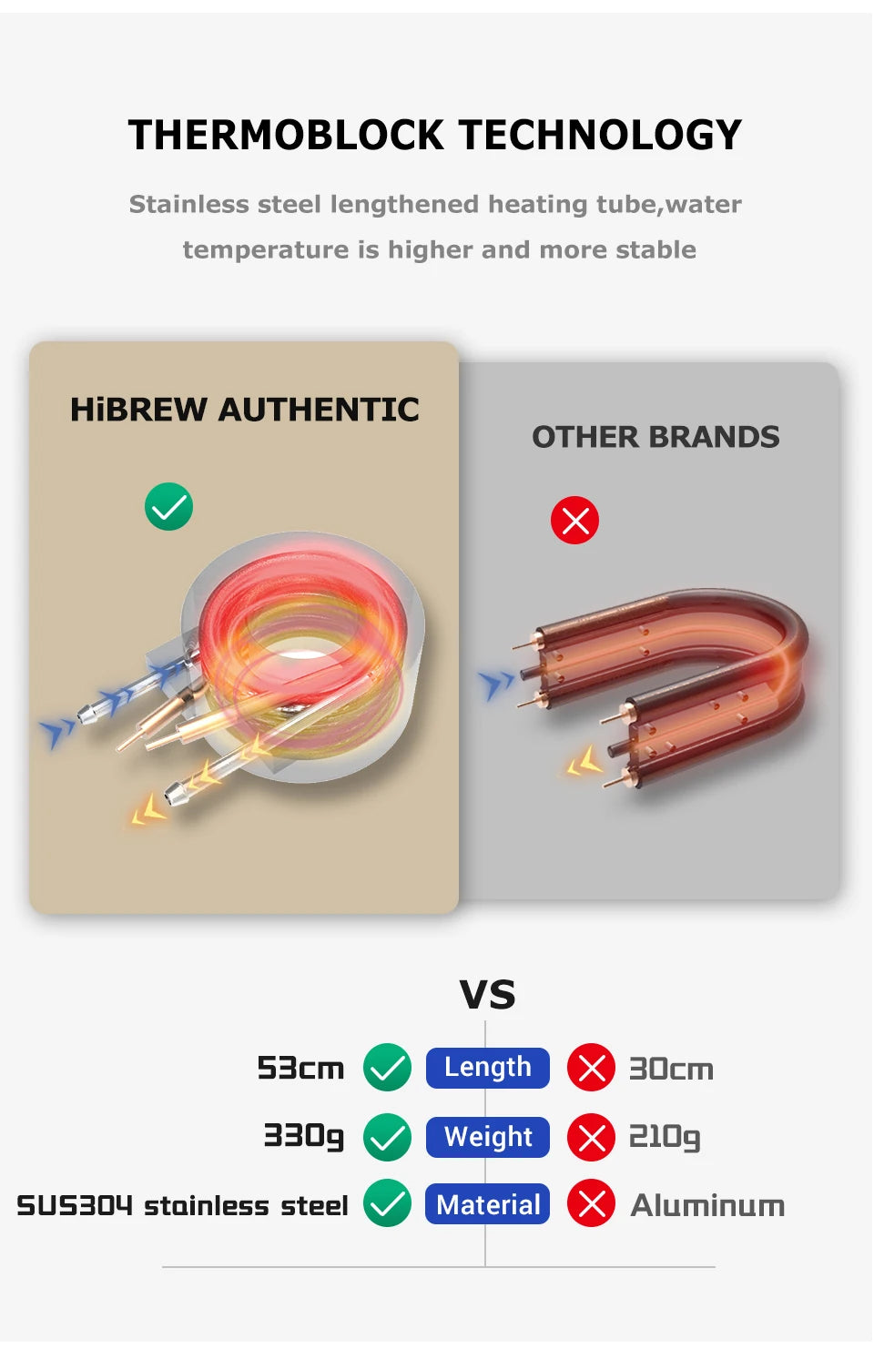 Macchina per caffè HiBREW 19 bar 4 in 1 calda e fredda capsule multiple espresso Cafetera Pod Coffee Maker Dolce Milk Nexpresso Powder H1A