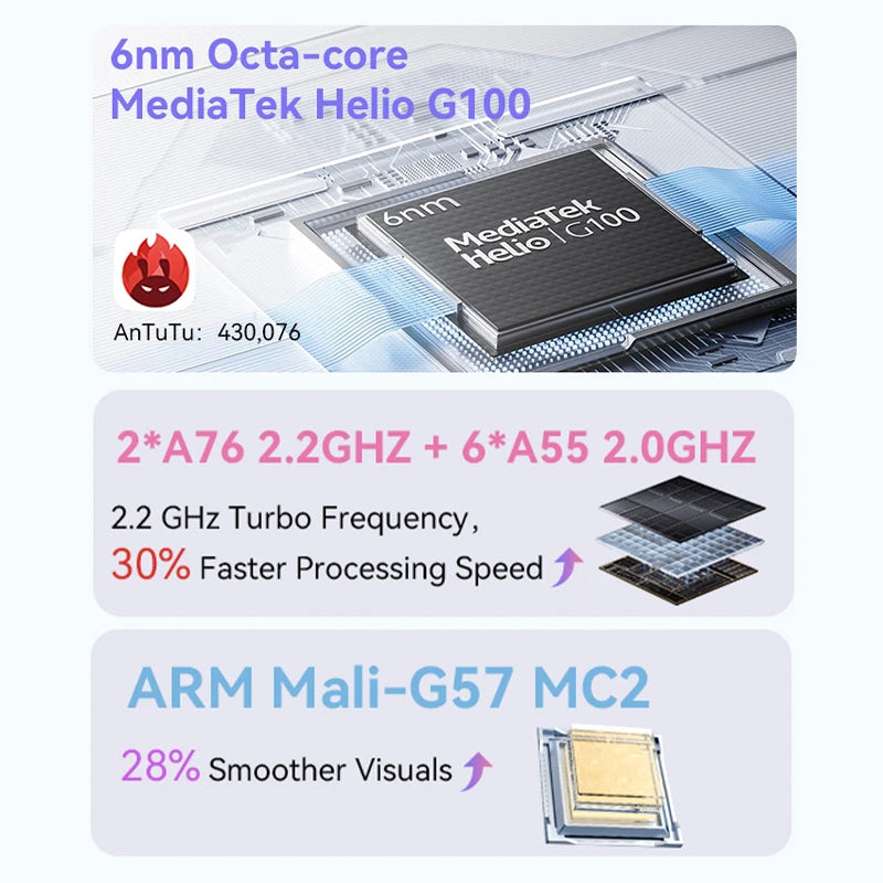 Nuovo tablet Blackview MEGA 3 12,1" Display 2.5K 90Hz Android 15 8800mAh Ricarica rapida 33W 12GB 256GB Fotocamera da 50MP