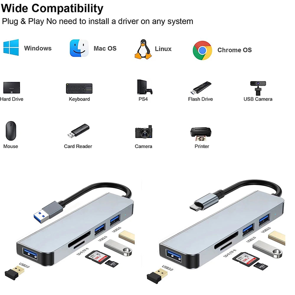 Hub USB Type C USB 3.0 USB 2.0 Lettore di schede TF/SD Splitter multiporta 5 in 1 OTG per Lenovo HUAWEI Xiaomi in lega di alluminio