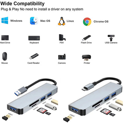 Hub USB Type C USB 3.0 USB 2.0 Lettore di schede TF/SD Splitter multiporta 5 in 1 OTG per Lenovo HUAWEI Xiaomi in lega di alluminio