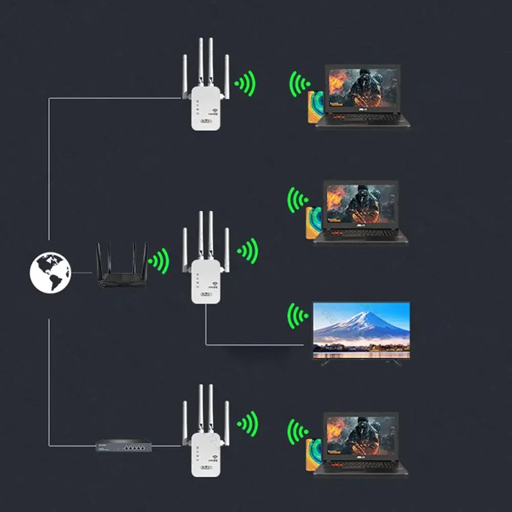 Ripetitore WiFi Dual-Band 2.4G 5G, amplificatore di segnale WiFi, extender WiFi 802.11bgn, router Gigabit con WPS, spina EU/US, amplificatore WiFi