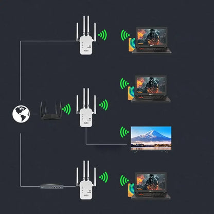 Ripetitore WiFi Dual-Band 2.4G 5G, amplificatore di segnale WiFi, extender WiFi 802.11bgn, router Gigabit con WPS, spina EU/US, amplificatore WiFi