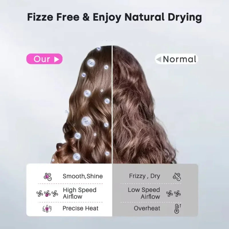 2-in-1 Professional Styling Tool Hair Straightener & Hair Dryer Heat-Up Hair Flat Iron Negative Ion Iron Household Hair Dryer