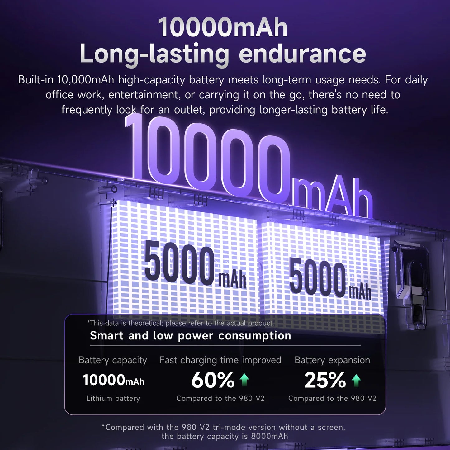 Tastiera da gioco AJAZZ AK980V2 Pro con batteria da 10000 mAh, doppia frequenza di polling 8K, tri-mode cablata/Bluetooth/2.4G e schermo a colori.