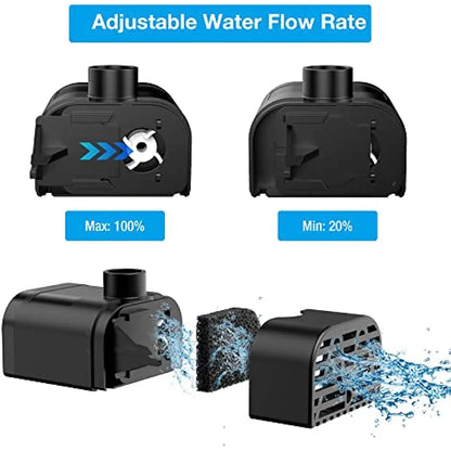 2.5W USB Water Fountain Pump with LED Light Floating DIY Water Pump Fountain Outdoor Garden Kit for Bird Bath, Pond,Fish Tank