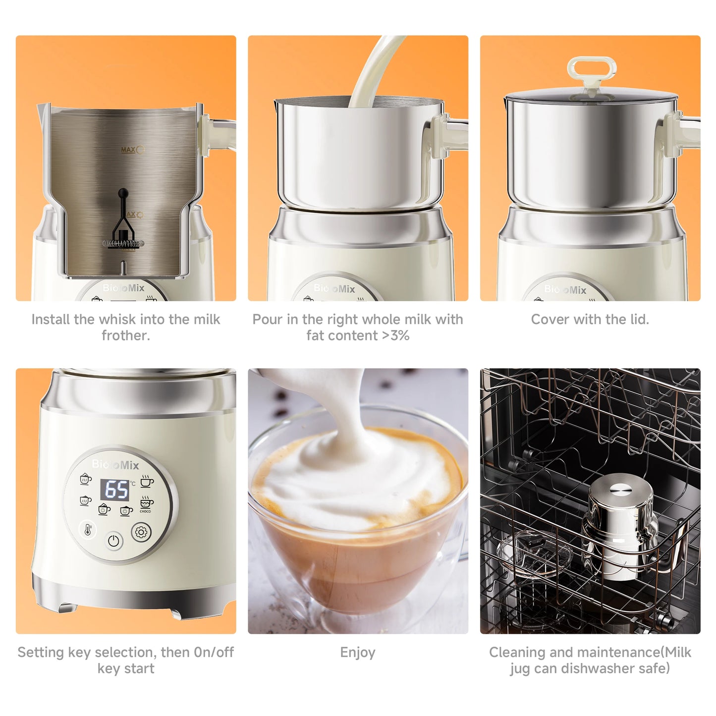 BioloMix 7 in 1 Steamer, montalatte elettrico staccabile, schiumatore automatico caldo/freddo per caffè e cioccolata calda, lavabile in lavastoviglie