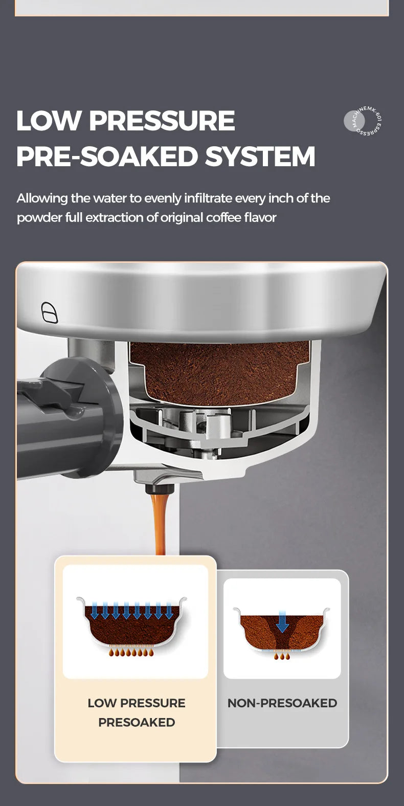 Macchina per caffè espresso Cafelffe 4 in 1 Cafetera Cappuccino Dolce Gusto Nes Capsule ESE Pod Ground Regalo per amante, papà, mamma