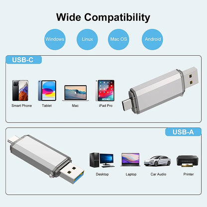 512G USB Flash Drive Photostick High Speed Sticks External Storage Pen Drive For Phone iPhone Android PC Copy Photo Videos Files