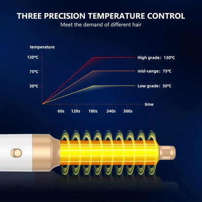Tinsol 7 in 1 Hair dryer Professional Negative Ion curling Iron Hair Straightener Brushless Motor High Speed Hair Dryer Hot Comb