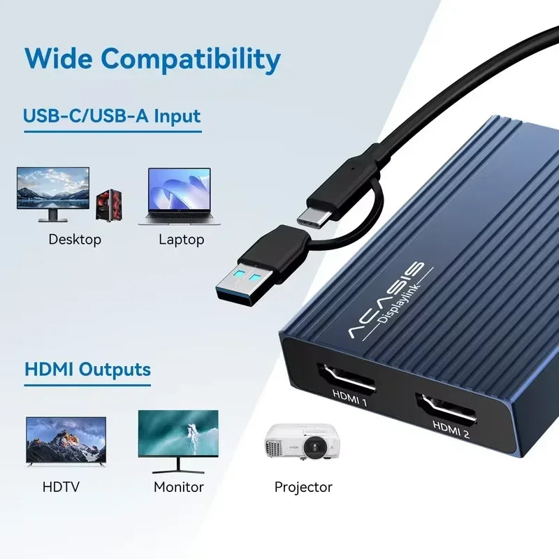 Acasis 6-in-1 USB-C Docking Station with DisplayLink, Support Dual 4K@60Hz, 100W PD Charging for MacBook Pro/Air