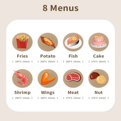 Nuova friggitrice ad aria ad alta capacità in acciaio inossidabile da 8 litri, forno elettrico domestico visivo, multifunzionale, senza olio, per la casa, nero, bianco e verde