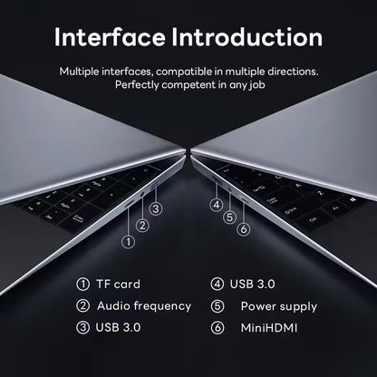2026 New Core i9-10980HK 14.1 inch Laptop Computer Portable Windows 11 Pro Notebook 16GB RAM 1TB 2TB SSD Office Study Laptops