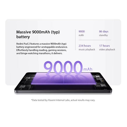 Xiaomi Redmi Pad 2 4GB/128GB 6GB/128GB 8GB/256GB EU Batteria da 9000 mAh 11" 2.5K WiFi Versione Globale Tablet PC