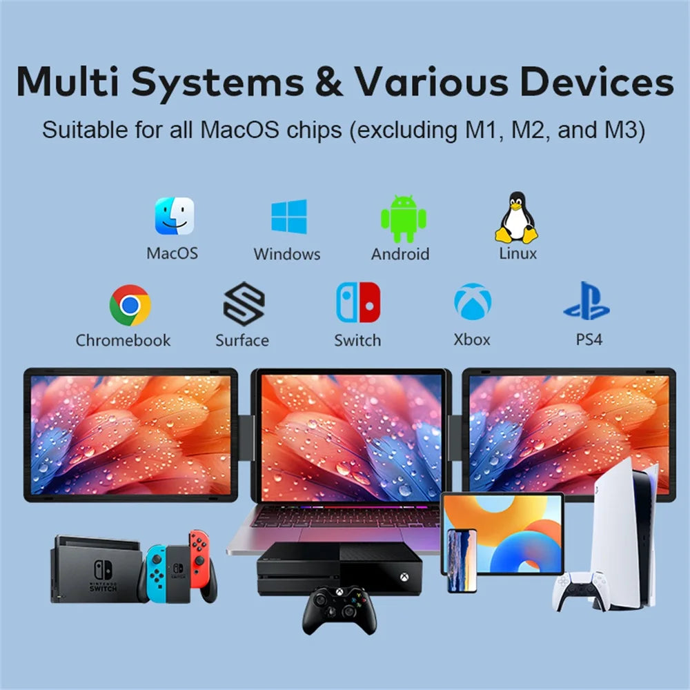 Rospider Estensore per laptop portatile a doppio schermo da 15,6 a 16 pollici con triplo monitor IPS 1080P ruotabile FHD per MacBook e Windows