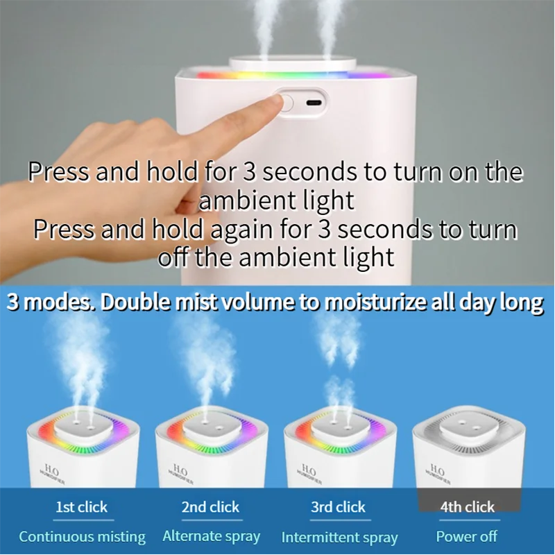 New 3.3L Large Capacity Quiet Humidifier for Home Bedroom Air Hydration Aromatherapy Diffuser with 8H Timer and Light