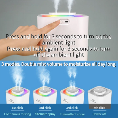 New 3.3L Large Capacity Quiet Humidifier for Home Bedroom Air Hydration Aromatherapy Diffuser with 8H Timer and Light