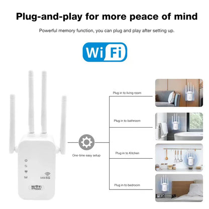 Ripetitore WiFi Dual-Band 2.4G 5G, amplificatore di segnale WiFi, extender WiFi 802.11bgn, router Gigabit con WPS, spina EU/US, amplificatore WiFi