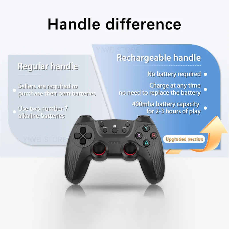 X2 Ultra Pro Retro Game Stick 64GB/128GB Console di gioco portatile con video 4K e controller wireless, compatibile con i formati di gioco FC e GBC.