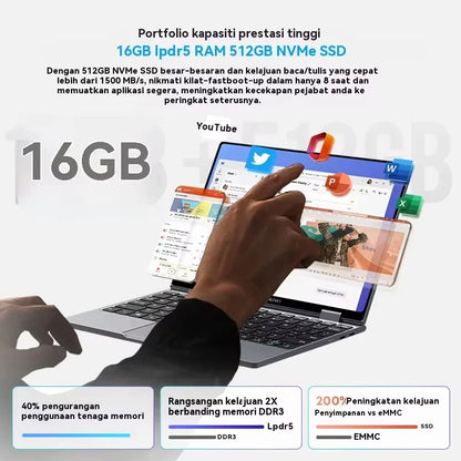 CHUWI MiniBook X Laptop 2-in-1 Intel N150 (fino a 3,6 GHz) 512 GB ROM 16 GB LPDDR5 Display IPS 2K FHD da 10,51" Windows 11