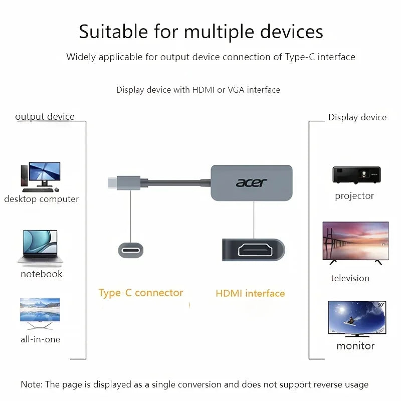 Acer Type-C multi-port USB-C hub, supports 4K high definition TV 100W PD fast charging, USB-A, USB-C HY41-T3