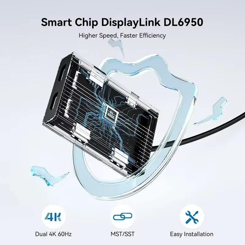 Acasis 6-in-1 USB-C Docking Station with DisplayLink, Support Dual 4K@60Hz, 100W PD Charging for MacBook Pro/Air