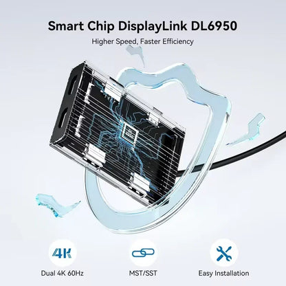 Acasis 6-in-1 USB-C Docking Station with DisplayLink, Support Dual 4K@60Hz, 100W PD Charging for MacBook Pro/Air