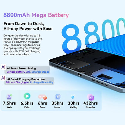 Nuovo tablet Blackview MEGA 3 12,1" Display 2.5K 90Hz Android 15 8800mAh Ricarica rapida 33W 12GB 256GB Fotocamera da 50MP