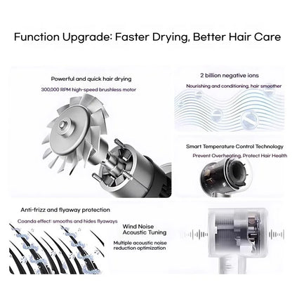 High-power negative ion bladeless hollow hair dryer for household use, dual magnetic suction, high speed.