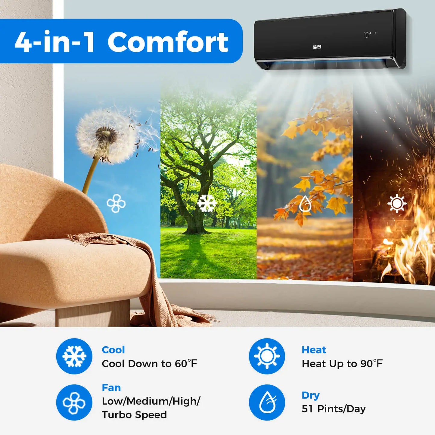 Mini condizionatore d'aria split da 12000 BTU con Wi-Fi e riscaldamento con pompa di calore