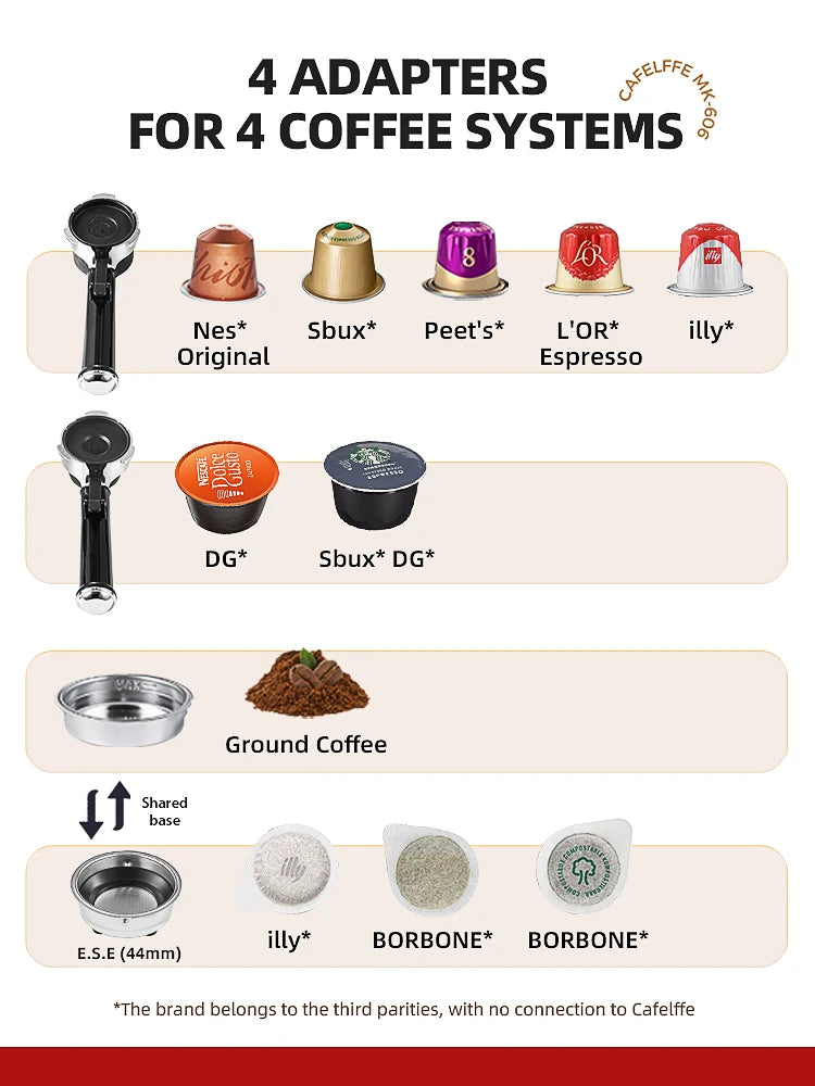 Macchina per caffè espresso Cafelffe 4 in 1 Cafetera Cappuccino Dolce Gusto Nes Capsule ESE Pod Ground Regalo per amante, papà, mamma