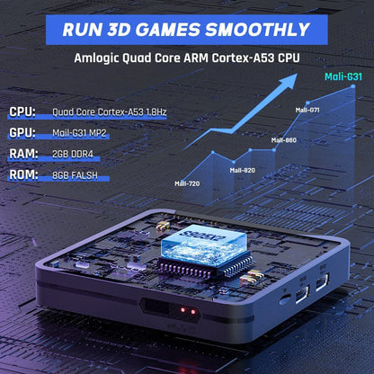 X2 Pro Retro Video Game Console TV Box 100000+ Games with 2 Gamepads Super Console 4K 60+ Game Emulators for DC/Arcade/MAME/Sega
